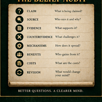 10 Belief Audit