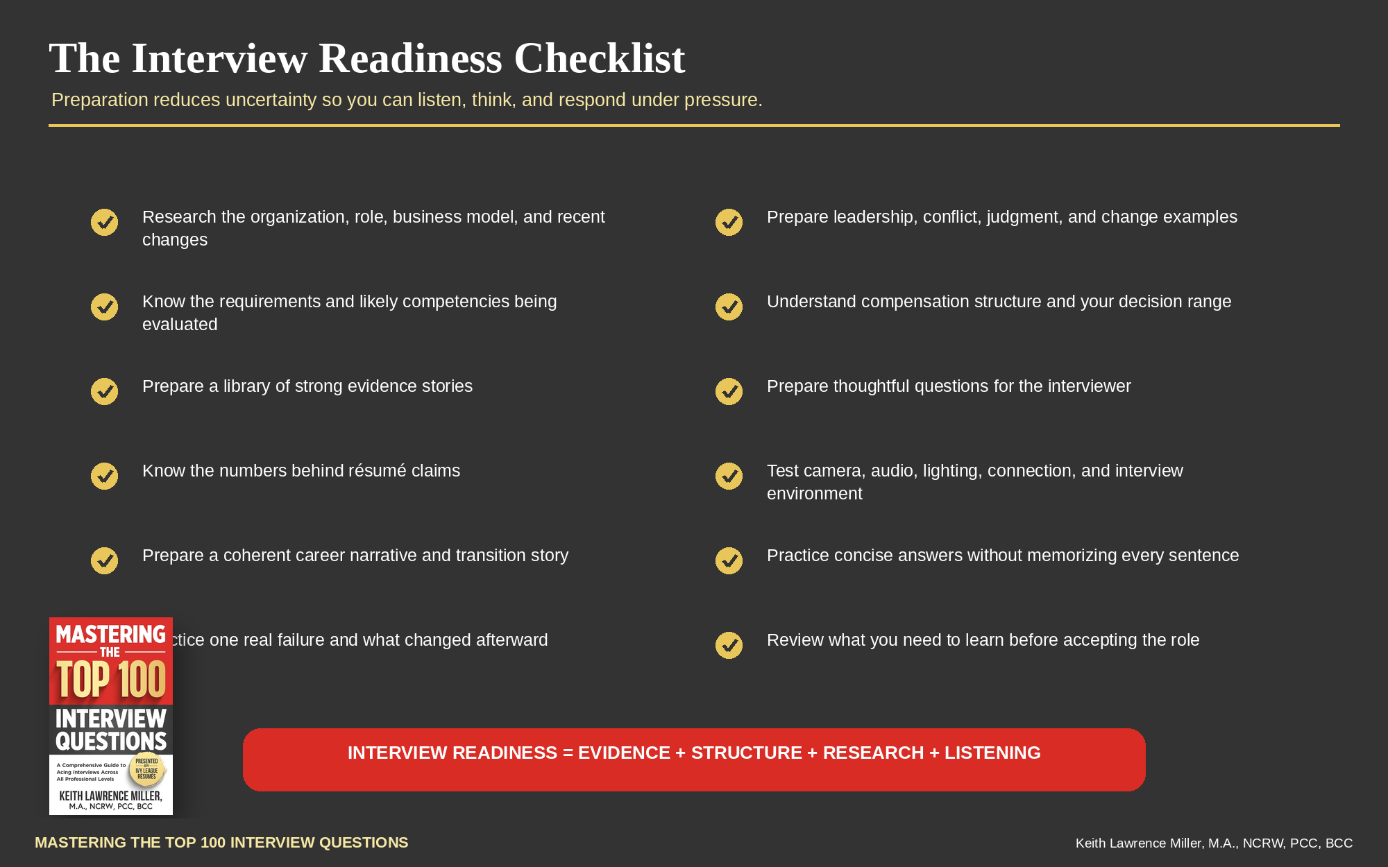 Interview Readiness Checklist covering research, evidence, numbers, career narrative, difficult questions, compensation, interviewer questions, technology, and natural practice