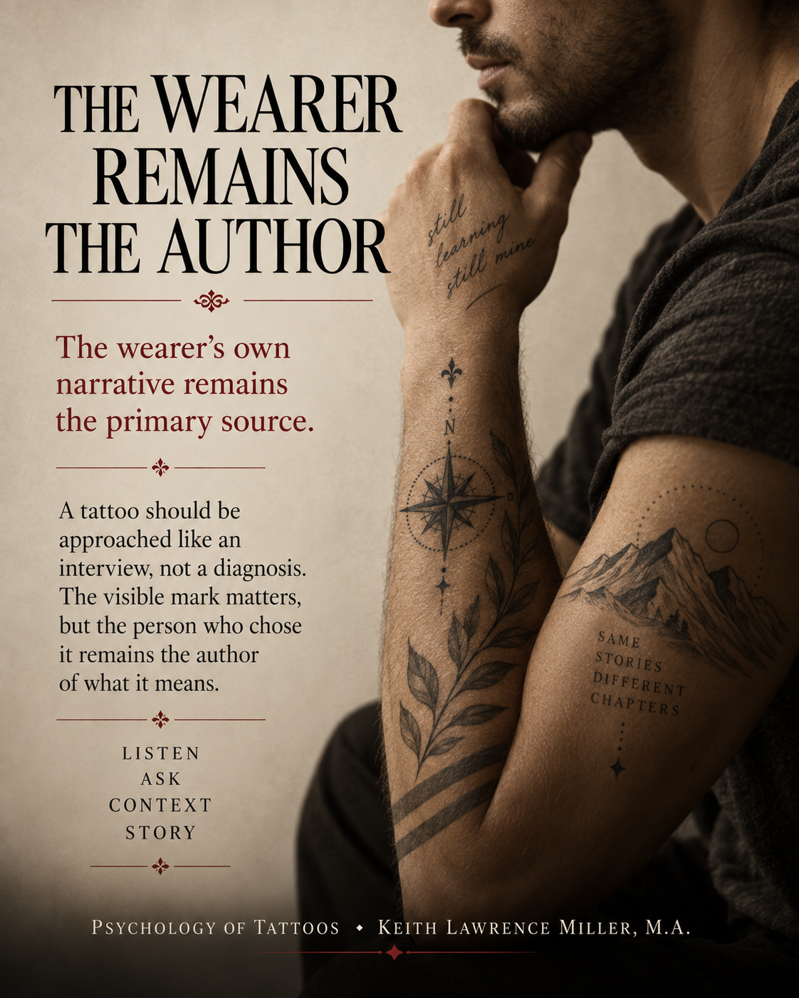 08 Wearer Remains The Author
