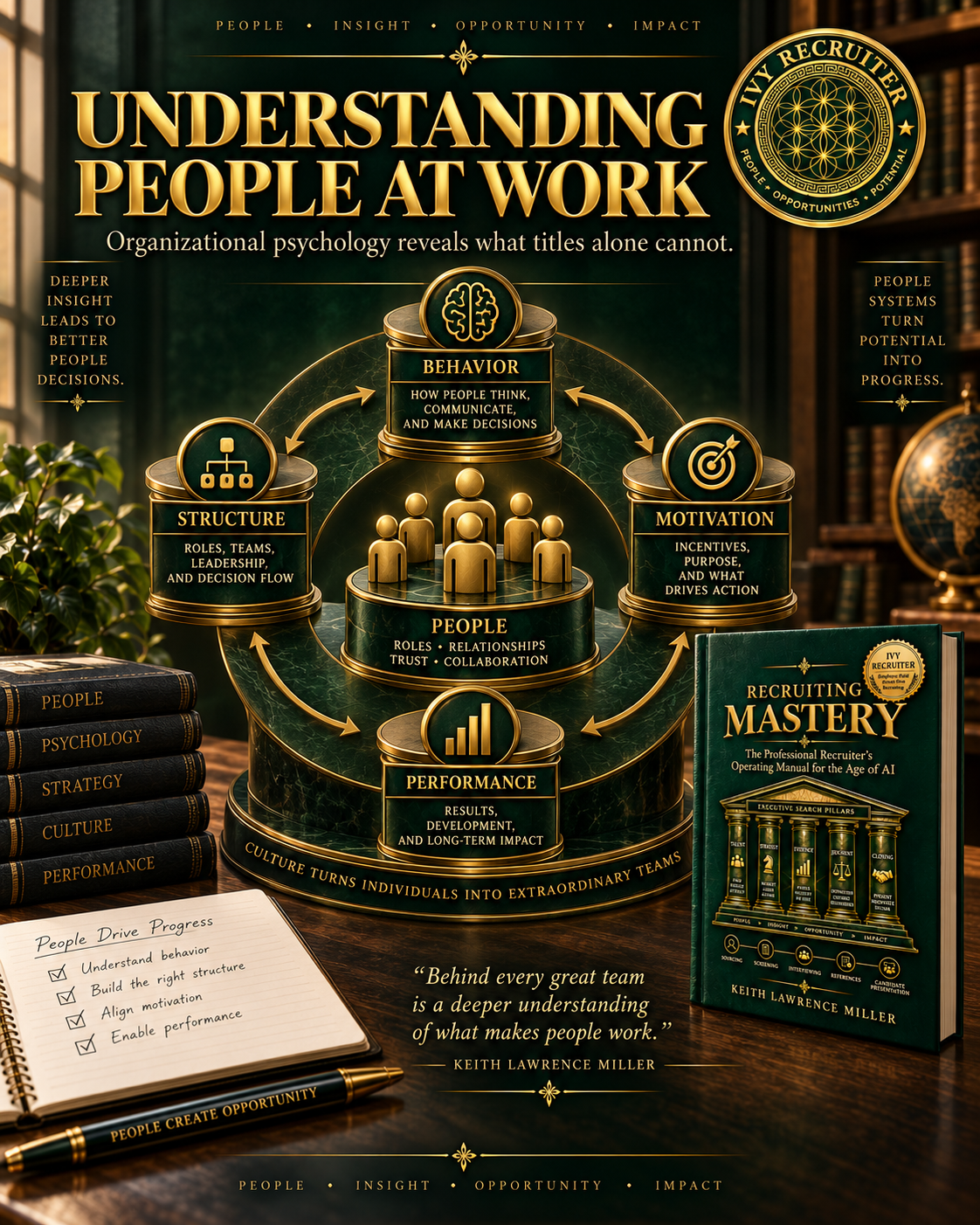 02 Understanding People At Work