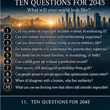 11 Ten Questions For 2045