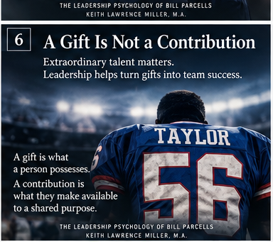 06 Gift Vs Contribution
