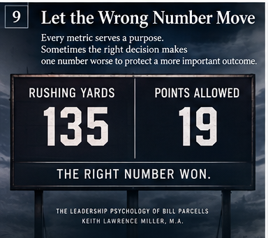 09 Let The Wrong Number Move