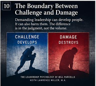 10 Boundary Between Challenge And Damage