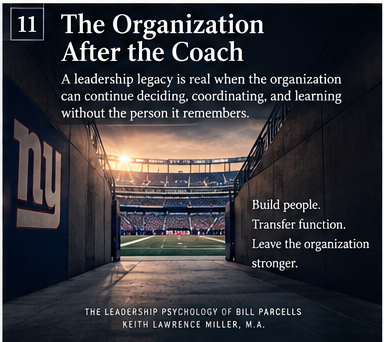 11 Organization After The Coach