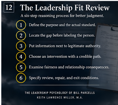 12 Leadership Fit Review