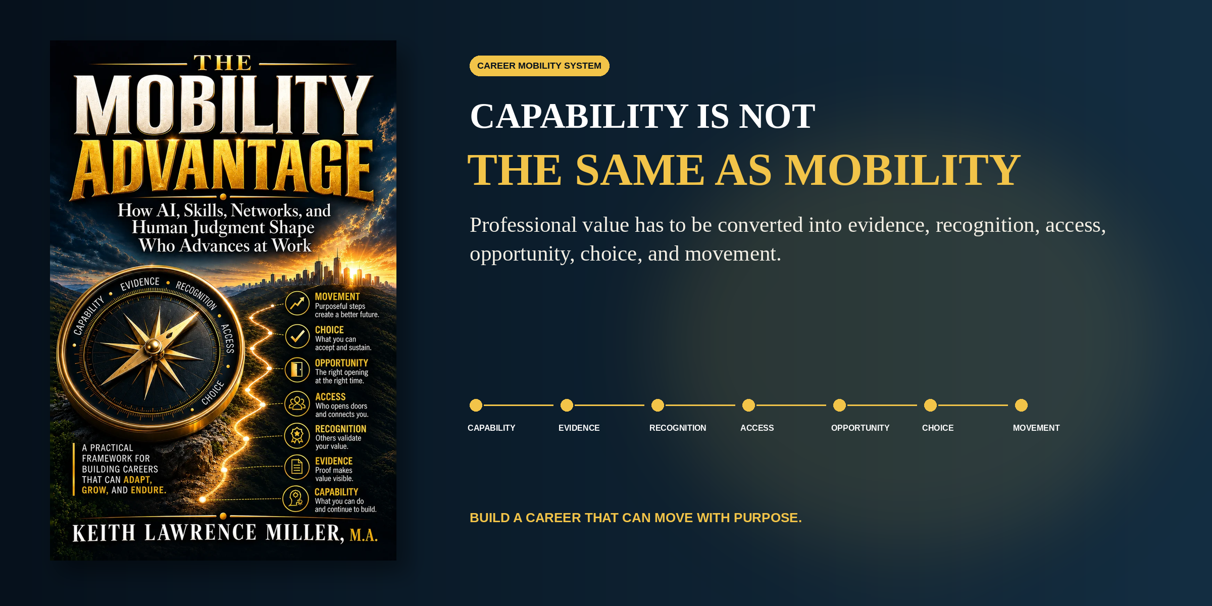 The Mobility Advantage premium hero graphic using the official existing book cover