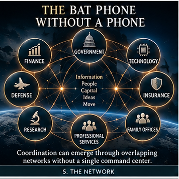 05 Bat Phone Network