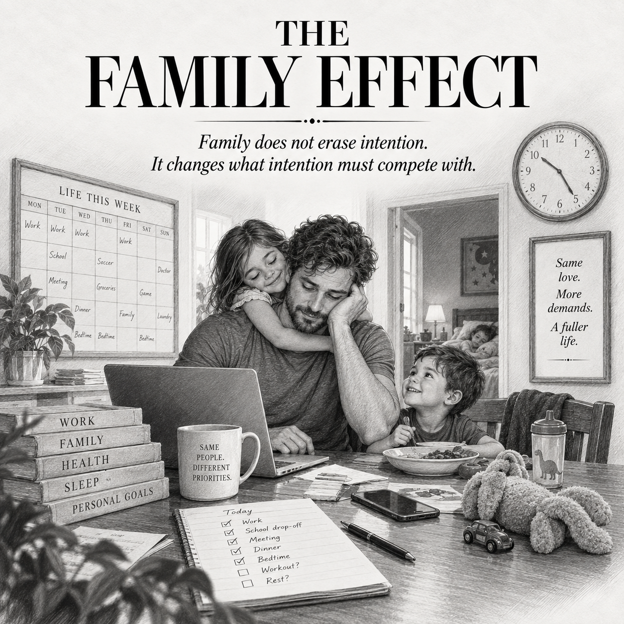 04 Family Effect