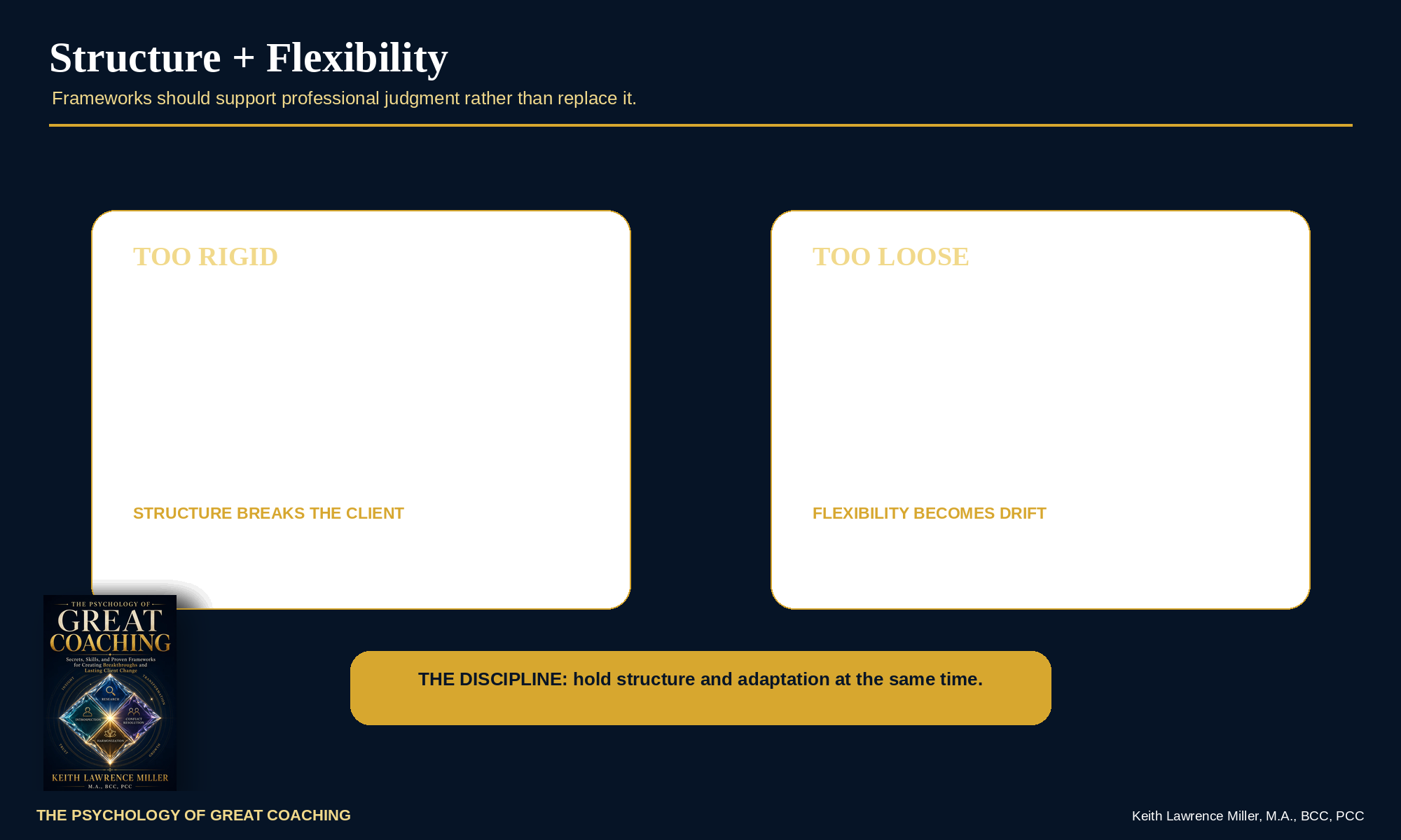Structure and Flexibility graphic showing the risks of rigid frameworks and unstructured drift