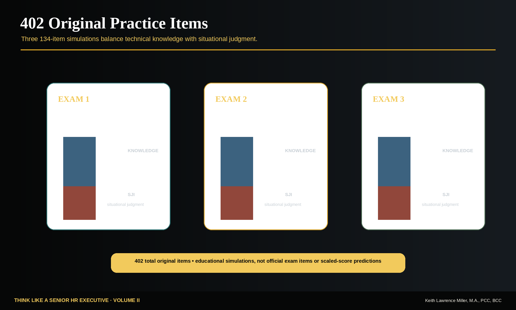 402 Original Practice Items graphic showing three 134-item simulations