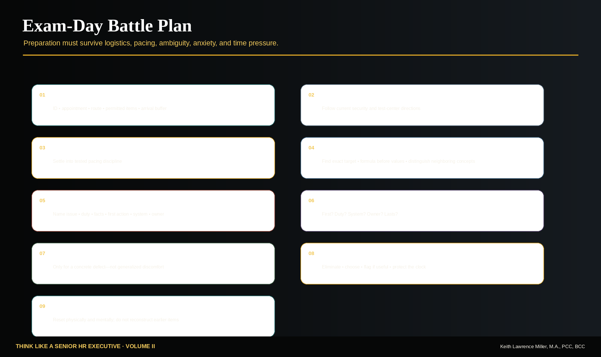 Exam-Day Battle Plan showing logistics pacing item types ties answer changes and difficult items