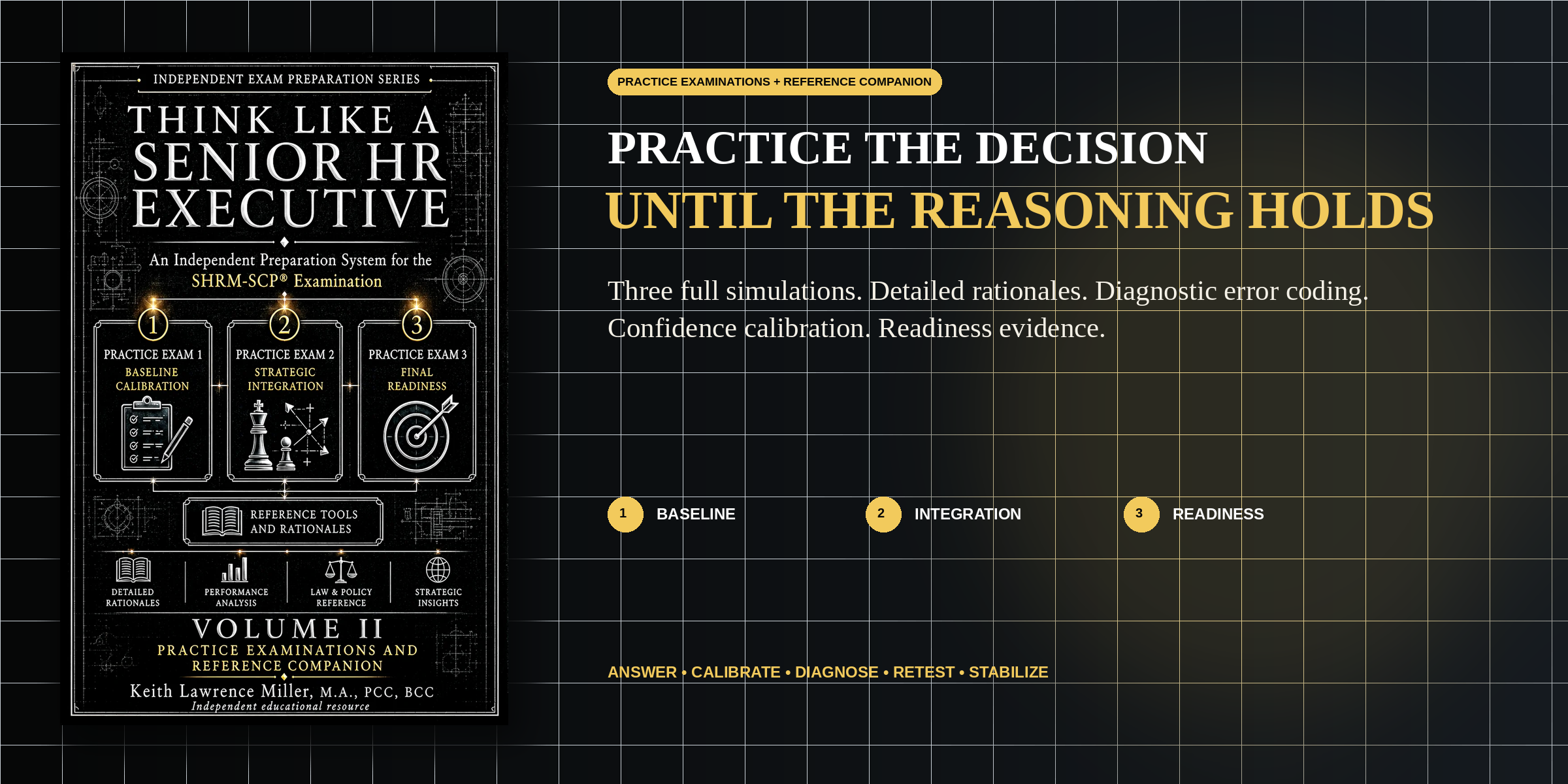 Think Like a Senior HR Executive Volume II premium hero graphic using the official existing cover