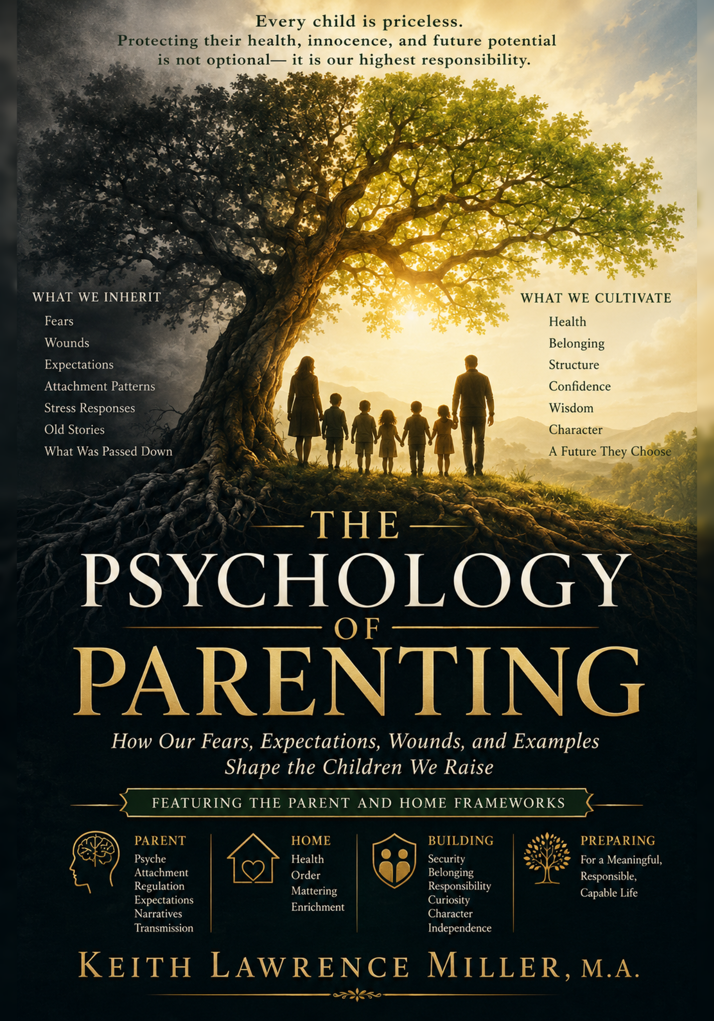 Cover of The Psychology of Parenting by Keith Lawrence Miller, M.A.
